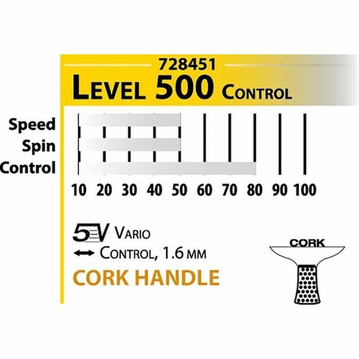 V6HA9D92A8E7E5D36AAAFBAB53ED1C1D71DR4234710P5