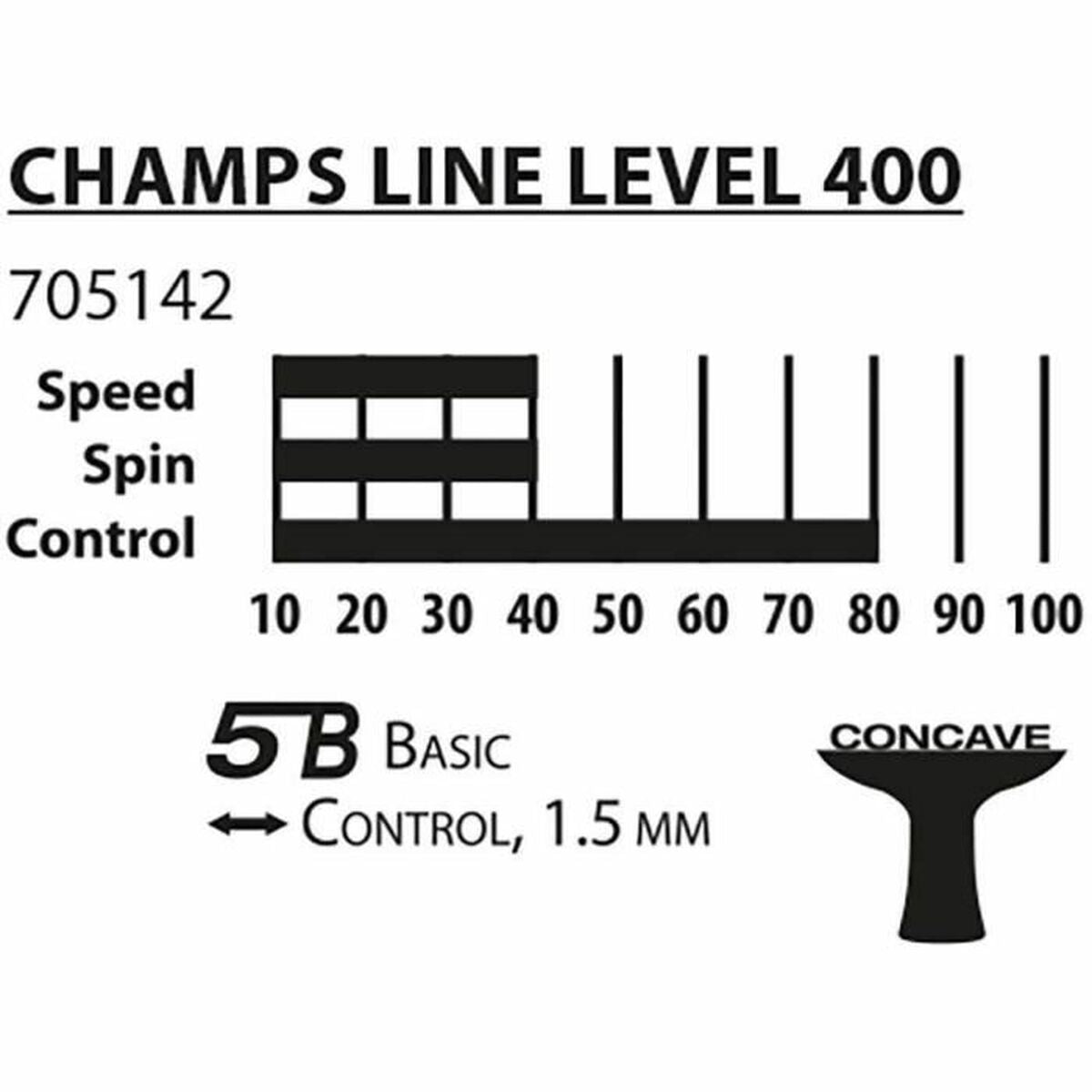 V3HDCC5BDA0D06755FA71439B1E1E4E4023R5807610P5