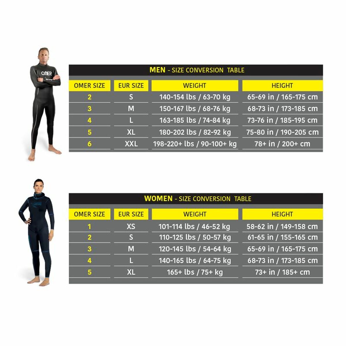 V7H237B8EDBD0C3C81EF1C5B5F7806B5BC7R4736671P7